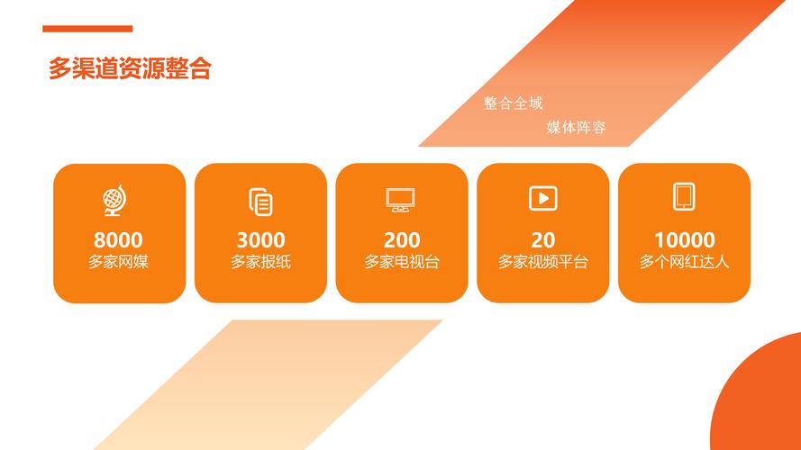 湖南百橙盛景会议展览服务